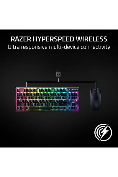 RAZER RZ01-04910100-R3M1 VIPER V3 HYPERSPEED KBS