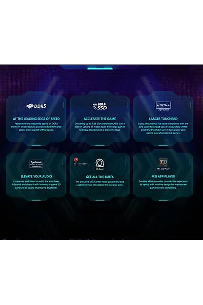 MSI Cyborg 15 I7-13620H 32GB 1TB SSD RTX4060 15.6