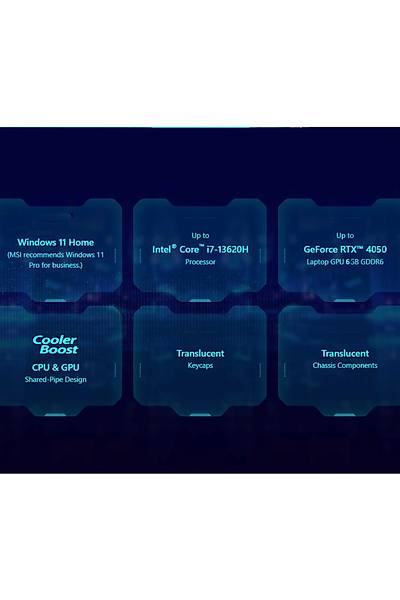 MSI Cyborg 15 I7-13620H 32GB 1TB SSD RTX4060 15.6