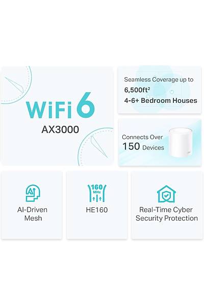 TP-Link Deco X50 3P AX3000 Whole Mesh Wi-Fi6 (��l�) Paket