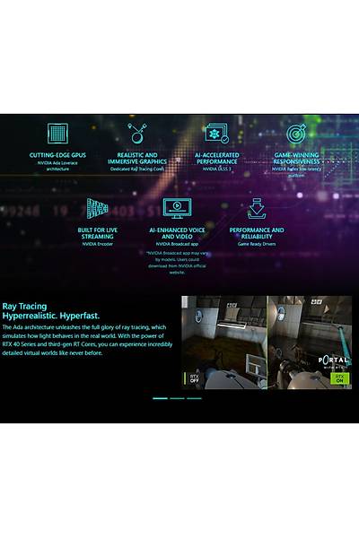 MSI Cyborg 15 I7-13620H 32GB 1TB SSD RTX4060 15.6