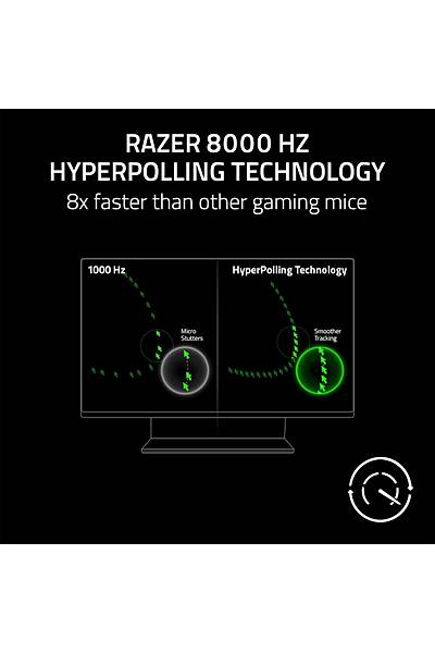 Razer DeathAdder V3 Mouse Siyah (RZ01-04640100-R3M1)