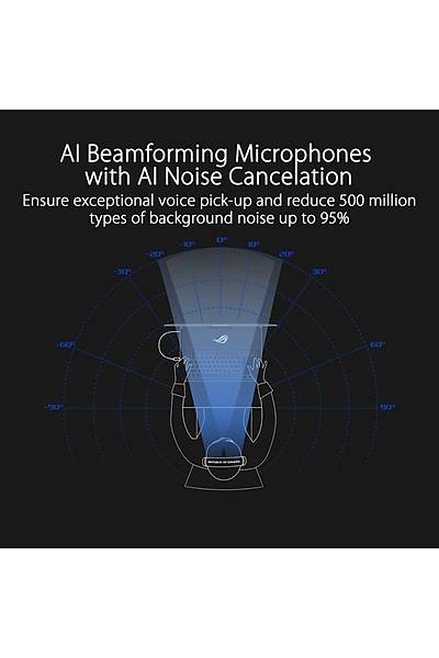 ASUS ROG PELTA KABLOSUZ KULAKLIK