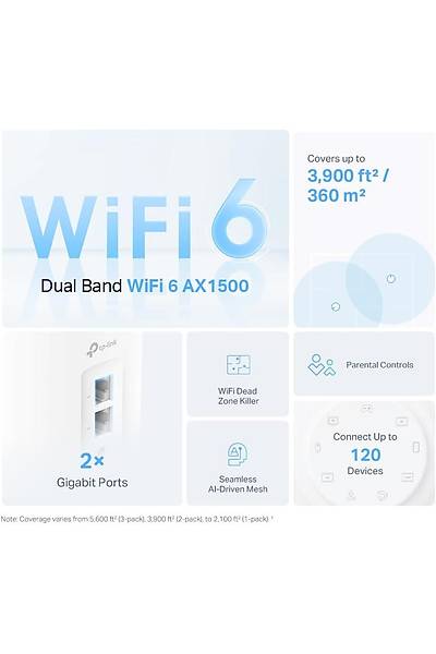 TP-Link Deco X10 3P AX1500 Mesh Wi-Fi6 (��l�) Paket