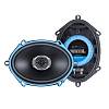 Recoil Echo RCX-57 5x7/6x8 in� 2 Yollu Koaksiyel Hoparl�r | 100W RMS / 200W Peak | SPLHIFI