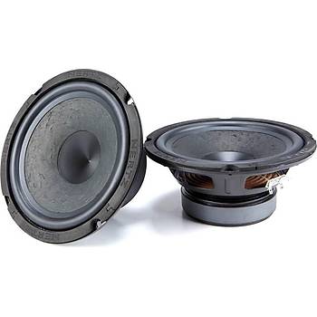 Hertz SV 200L 20cm Subwoofer
