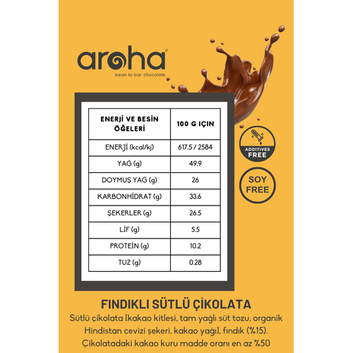 Beli Avantaj Paket. Fndkl Stl ikolata Organik Hindistan Cevizi ekerli ikolata 40 gr x 5 adet