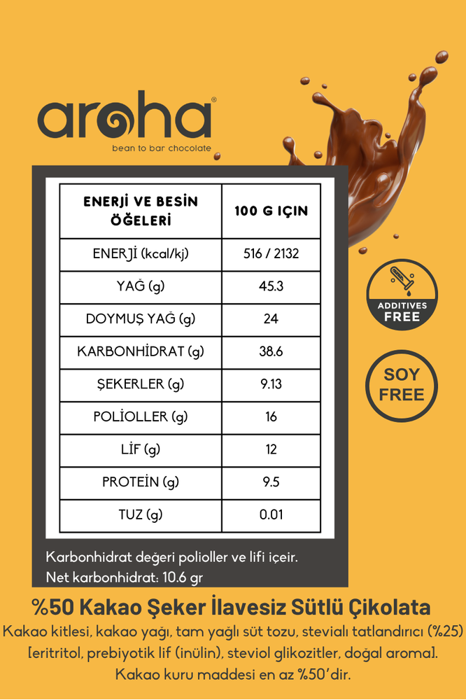 Altılı Avantaj Paket. %50 Kakao Şeker Ilavesiz Sütlü Çikolata - Stevia ile Tatlandırılmıştır- 80 g X 6 Adet