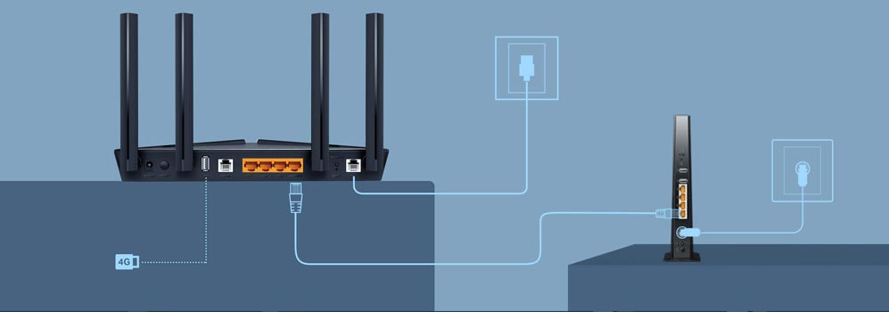 �r�n g�rseli 3 - VDSL/ADSL Modem Router