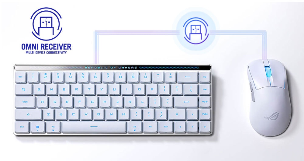 ASUS ROG Falchion RX Low Profile Red Switch RGB Kablosuz T�rk�e Mekanik Beyaz Gaming Klavye