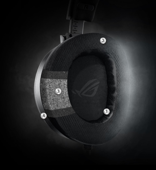 Asus _ROG _Theta Electret_ Stereo