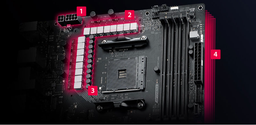 ASUS _ROG _STRIX