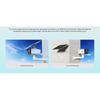 G�rsel 7