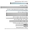 G�rsel 3