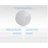 G�rsel 5