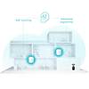 G�rsel 7