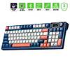 G�rsel 3