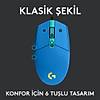 G�rsel 6