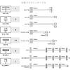 G�rsel 3