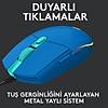 G�rsel 3