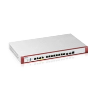 ZYXEL FLEX 700H Port Detaylar�