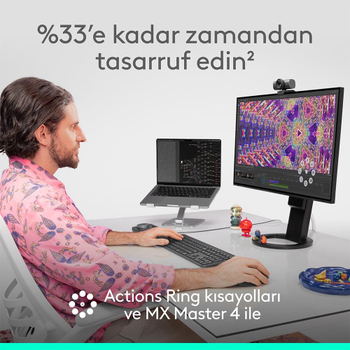 Logitech Mx Master 4 Siyah Bluetooth 910-007562 Lazer Kablosuz Mouse