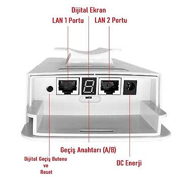 Ezcoll EZ-W240AN D�� Ortam (2.4GHz 300Mbps 1KM) Access Point