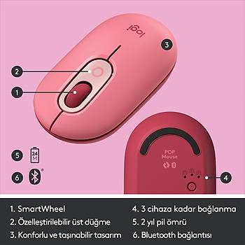 Logitech Pop Kablosuz Mouse Emojili - Kırmızı & Pembe 910-006548