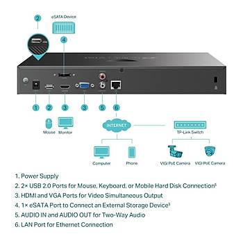 TP-Link VIGI NVR2016H-16P 4K PoE 16 Kanal NVR Kay�t Cihaz�