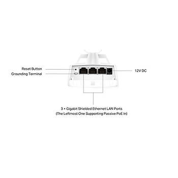 TP-Link EAP211-Bridge KIT 3xGigabit Port 867Mbps 5GHZ Kablosuz ��/D�� Mekan Access Point