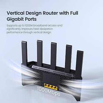 Tenda RX12L Pro 4 Port 2976 Mbps Router