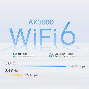 Tp-Link Deco X50-4G 3000 Mbps Ev Wi-Fi 6 Sistemi (1-Pack)