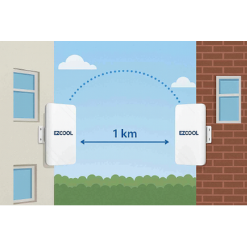 Ezcoll EZ-W240AN D�� Ortam (2.4GHz 300Mbps 1KM) Access Point
