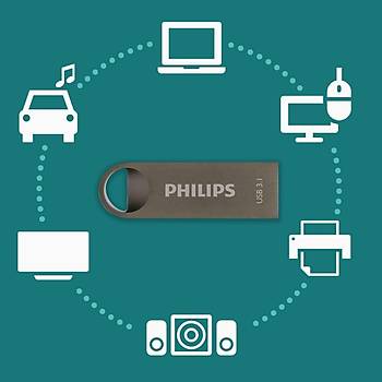 Philips FM12FD165B/00 128 GB USB 3.1 Flash Bellek