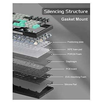 MageGee SKY98 99Tu� Blue Whale Switch Gasket Rgb Hot-Swap Kablolu Mekanik Oyuncu Klavyesi