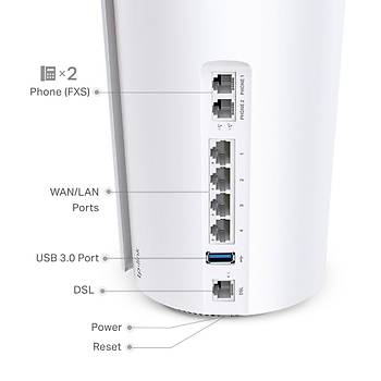 TP-Link Deco X73-DSL 5400 Mbps Ev Wi-Fi 6 Sistemi (3-Pack)