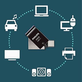 Philips 64GB FM64DC152B/00 USB3.1 Type-C 100/150 MB/S Flash Bellek
