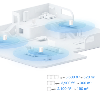 TP-Link Deco X10 1500 Mbps 2'li Router