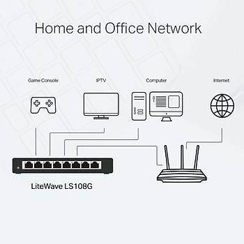 TP-Link LS108G 8 Port 10/100/1000 Y�netilemez Switch