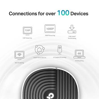 Tp-Link Deco S7 AC1900 �� Mekan Tekli Mesh Router Wi-Fi Sistemi