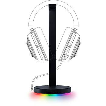 Razer Base Station V2 Chroma Kulaklk Stand + Trust GXT 754 L Mousepad Bundle