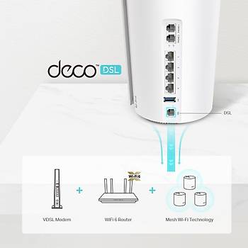 TP-Link Deco X73-DSL 5400 Mbps Ev Wi-Fi 6 Sistemi (3-Pack)