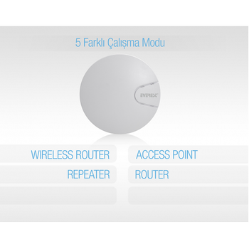 Everest eWiFi EAP 1-Port PoE 300Mbps 2.4GHz WiFi Tavan Tipi Router Access Point