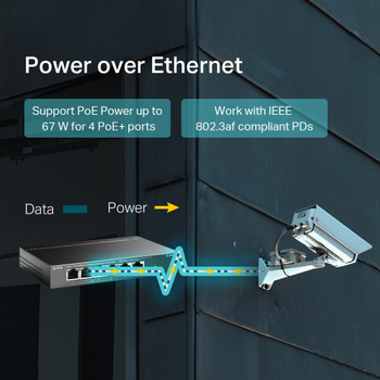 Tp-Link Omada TL-SF1006P 6 Port MegaBit Metal Kasa 4 Port PoE 67W Ynetilemez Masast Switch