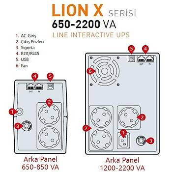 Makelsan Lion 2200VA LCD/USB (2x 9AH)  4-8Dk