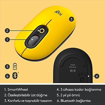 Logitech Pop Kablosuz Mouse Emojili - Sarı & Siyah 910-006546