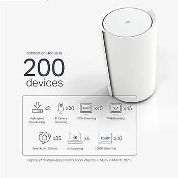 TP-Link Deco X73-DSL 5400 Mbps Ev Wi-Fi 6 Sistemi (3-Pack)