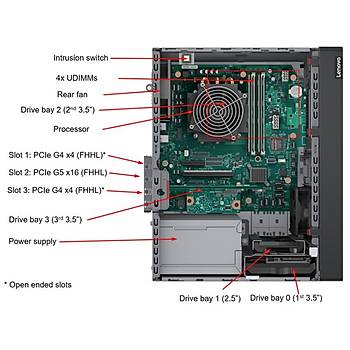 Lenovo ThinkSystem ST50 V3 XE-2434 1X32GB DDR5 2X960GB 1X3.5 1X500W 7DF3A00YEA Tower Server