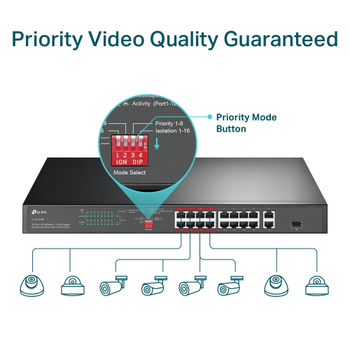 TP-LINK TL-SL1218P, 16 Port, Megabit, PoE 150W, 2 Port Gigabit Lan, 1 Port Gigabit Combo SFP, Y�netilemez, Rackmount, Switch