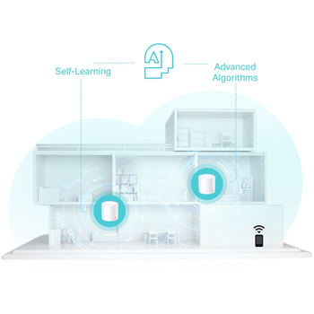 TP-Link Deco X50 3000 Mbps 3'l� Router